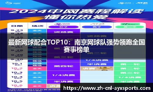 最新网球配合TOP10：南京网球队强势领跑全国赛事榜单